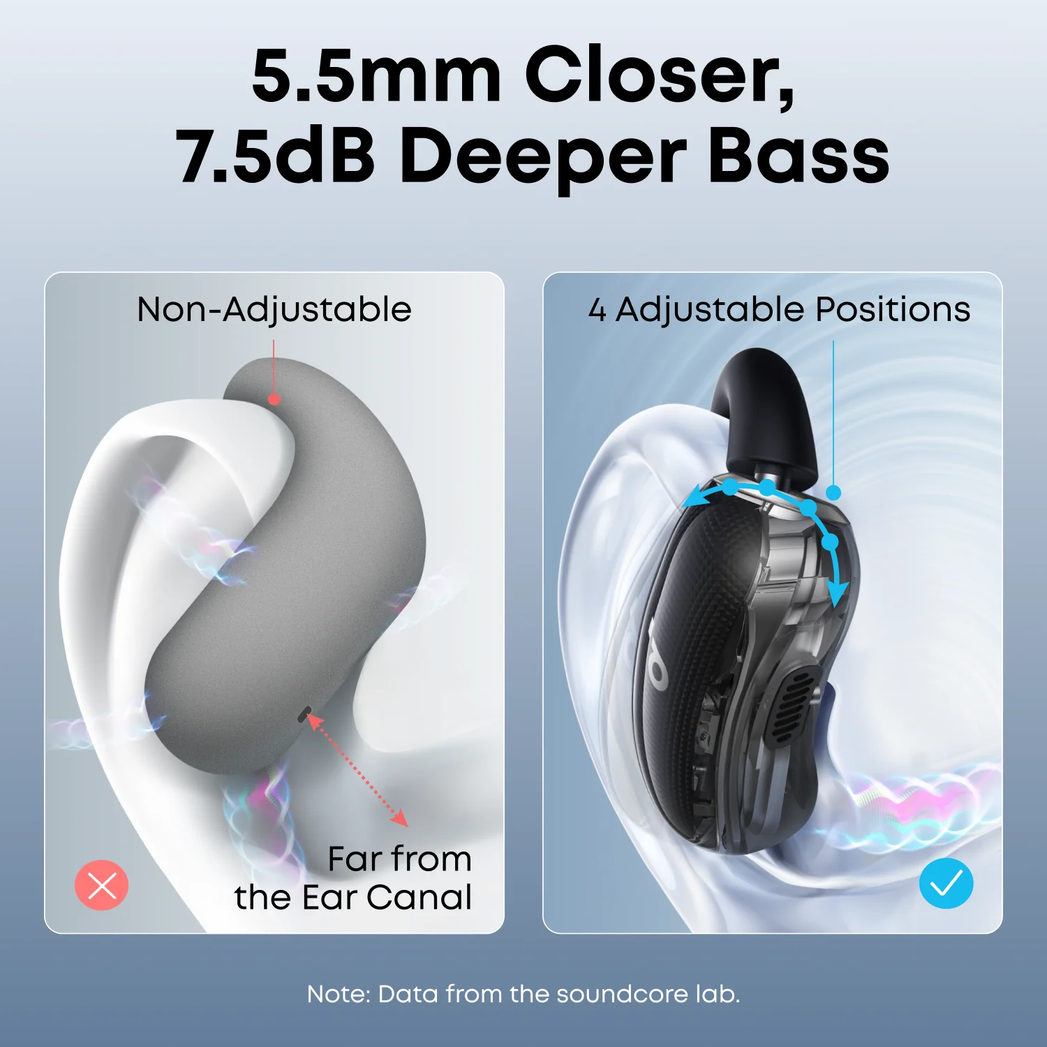 soundcore V40i | Comfortable Fit and Clear Sound, Lidless Case - Image 12