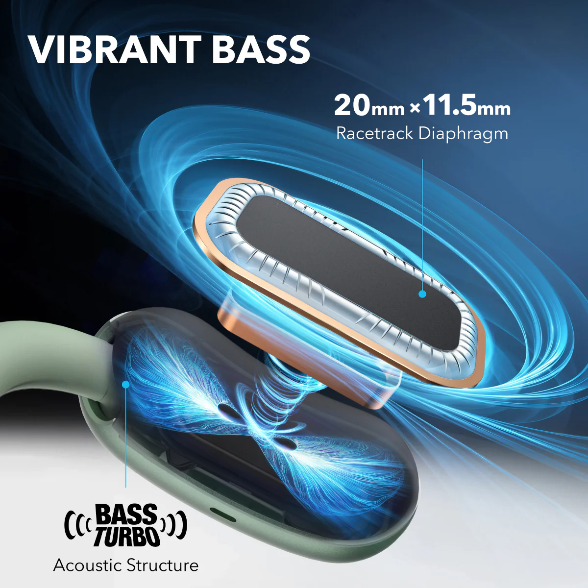 soundcore AeroFit 2 | Adjustable Open-Ear Wireless Earbuds - Image 16