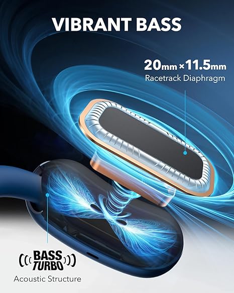 soundcore AeroFit 2 | Adjustable Open-Ear Wireless Earbuds - Image 22