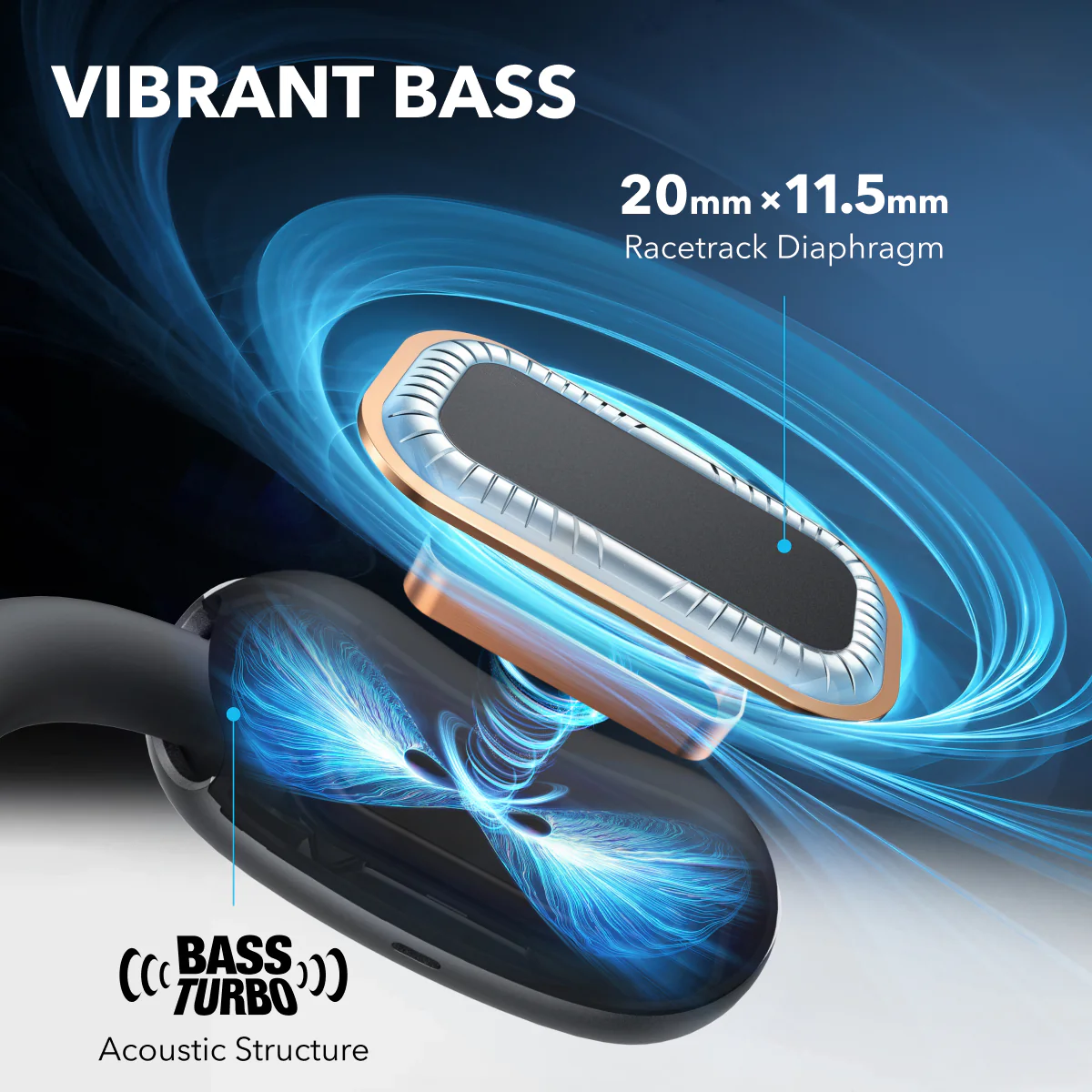 soundcore AeroFit 2 | Adjustable Open-Ear Wireless Earbuds - Image 4