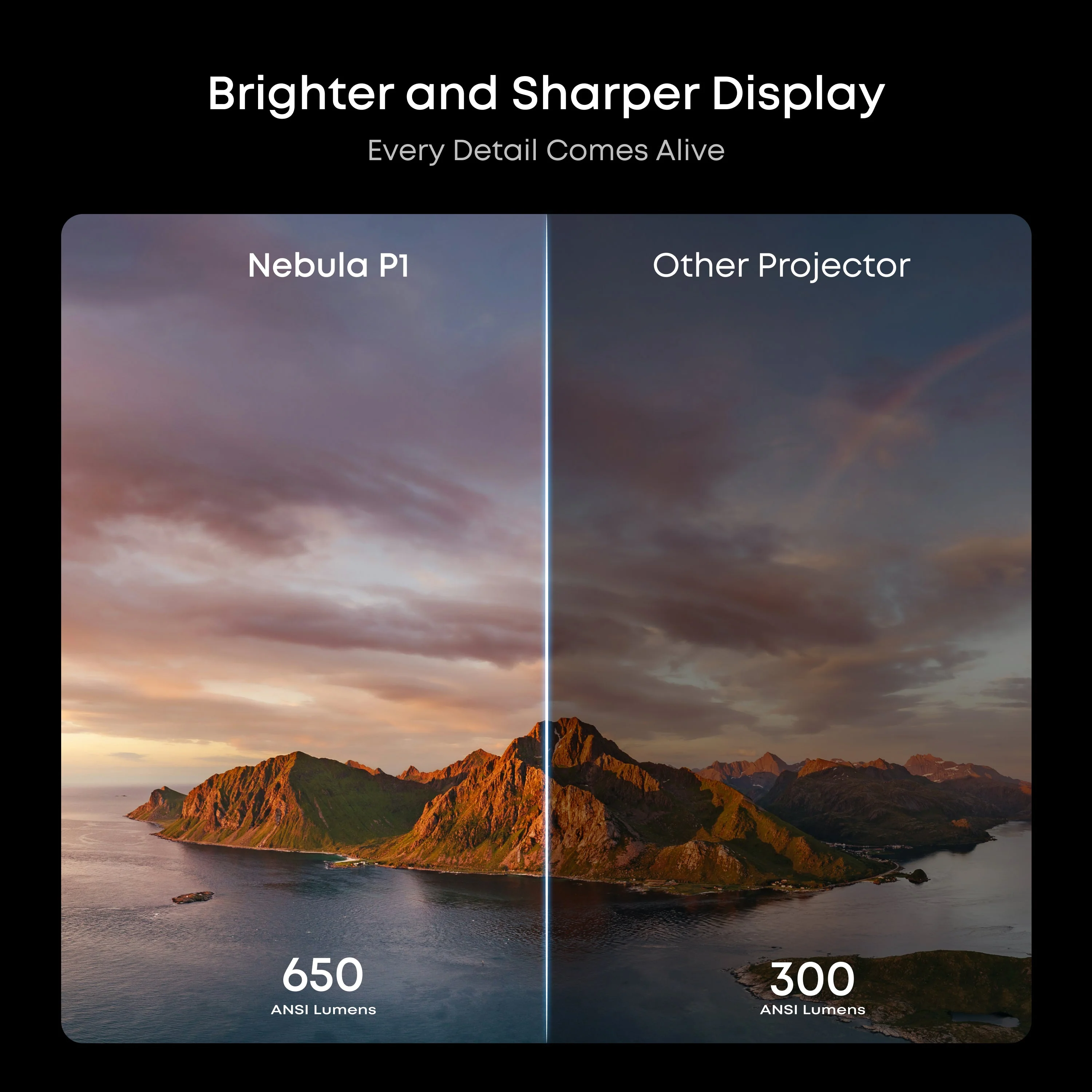 soundcore Nebula P1  World's First Portable Projector with Detachable Speakers - Image 3