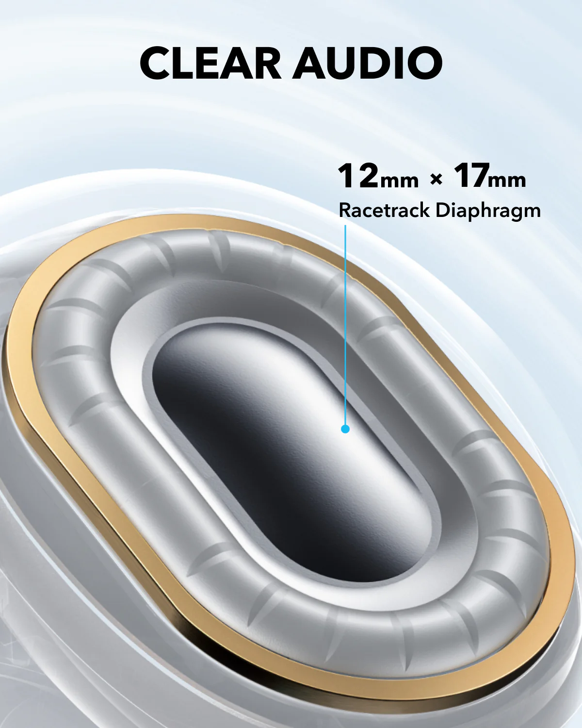 soundcore C40i | Flexible and Comfortable Clip-On Earbuds - Image 10