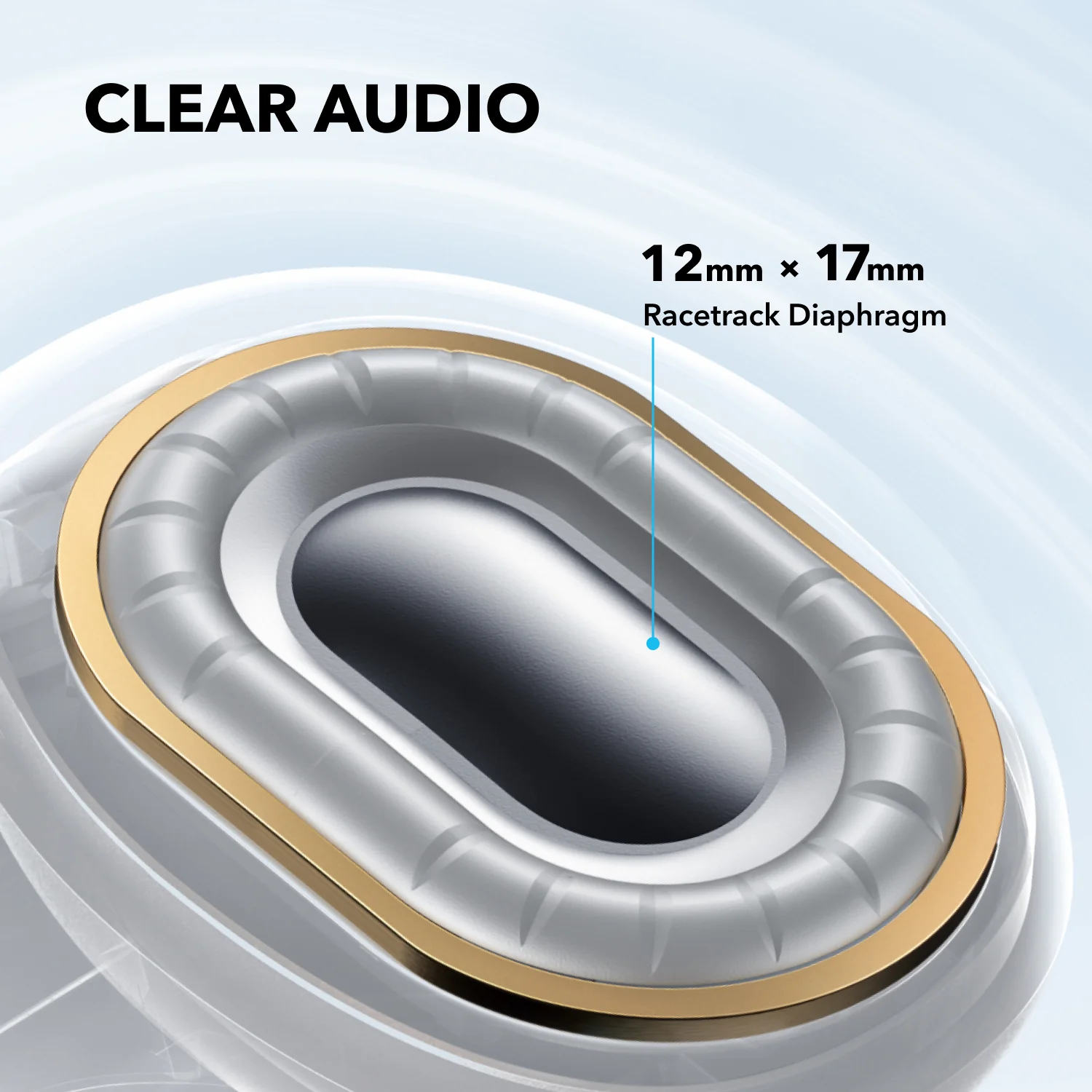 soundcore C40i | Flexible and Comfortable Clip-On Earbuds - Image 4