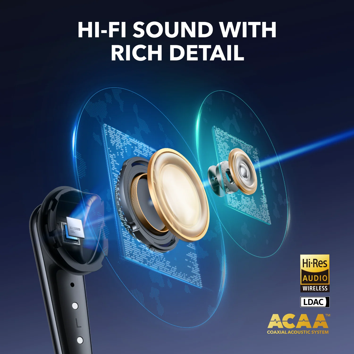 soundcore Liberty 4 Pro (Refurbished) - Image 11