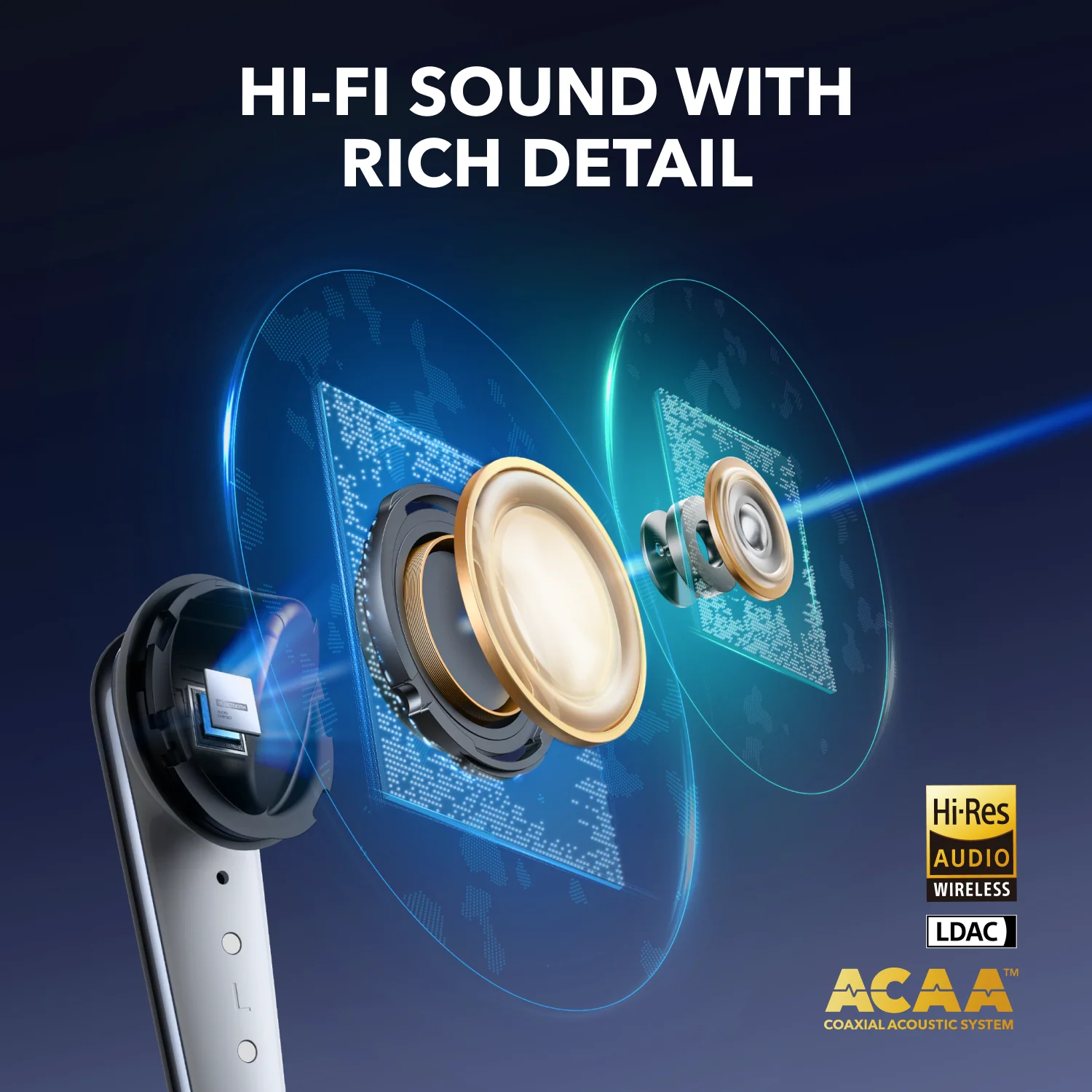 soundcore Liberty 4 Pro (Refurbished) - Image 5