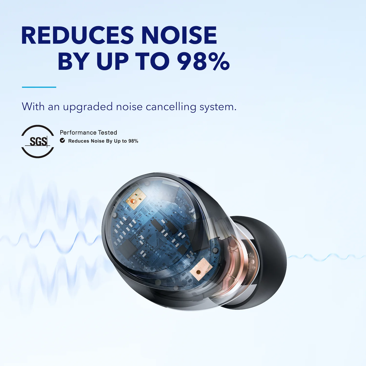 soundcore Space A40 | Long-Lasting Noise Cancelling Earbuds - Image 3