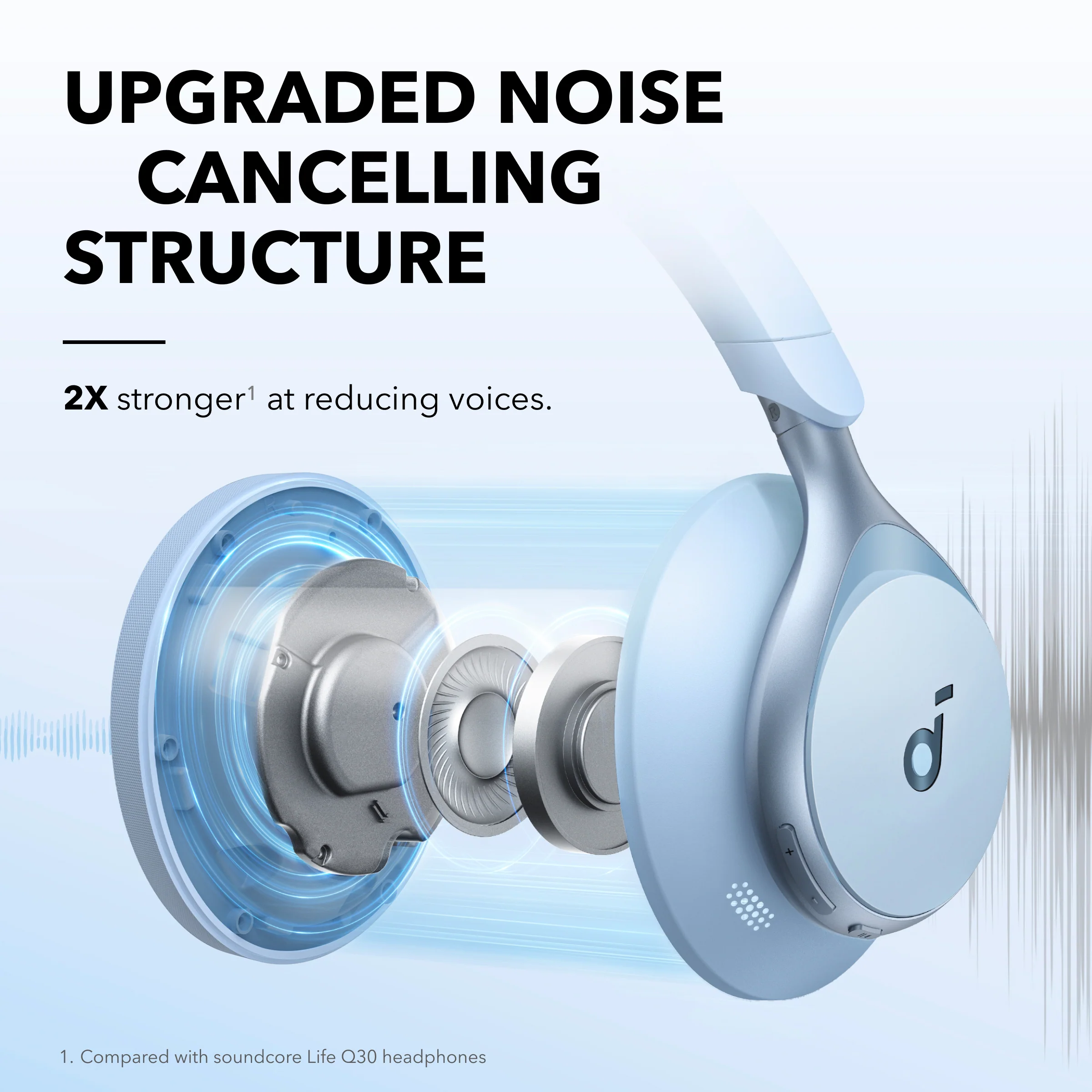 soundcore Space One | Active Noise Cancelling Headphones - Image 14