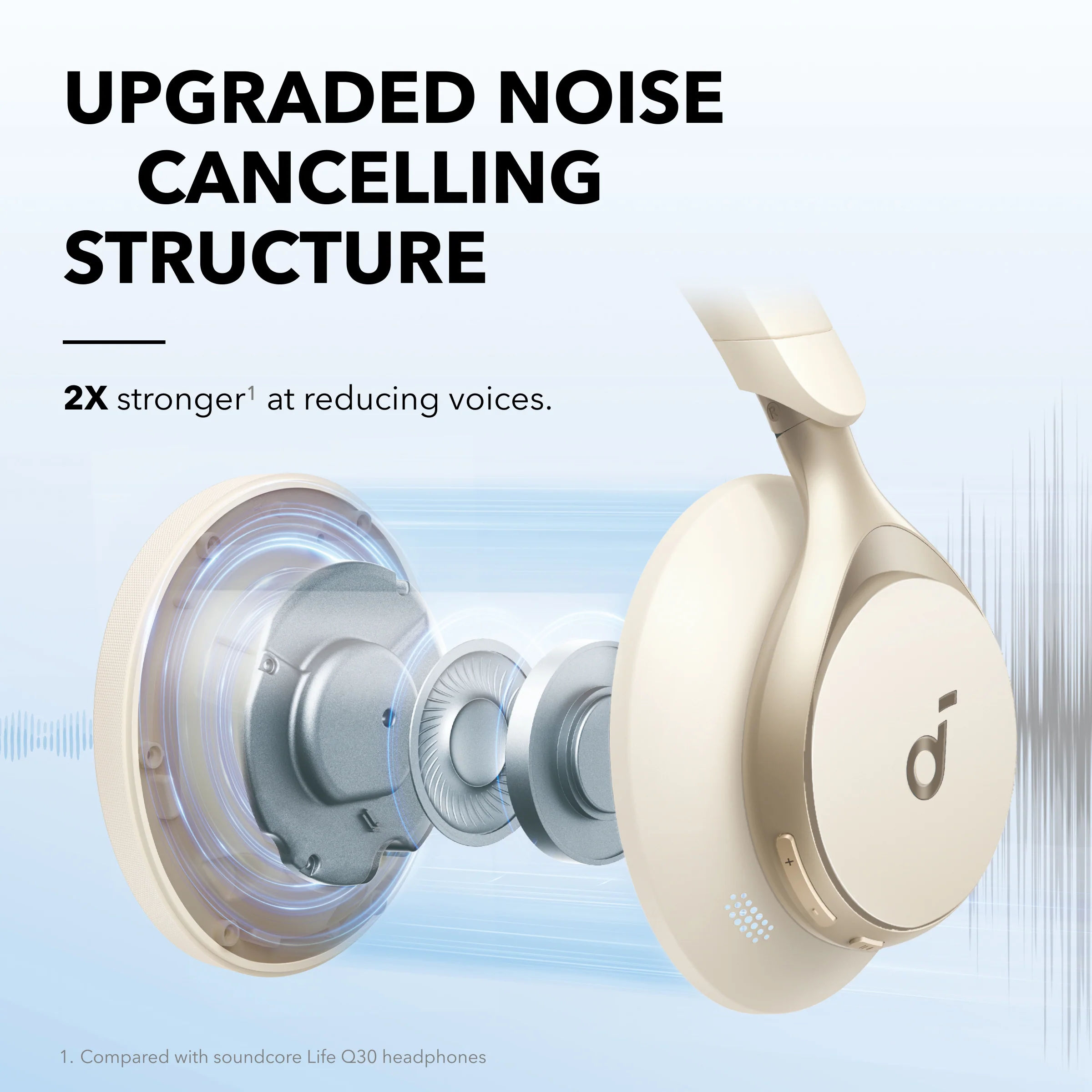 soundcore Space One | Active Noise Cancelling Headphones - Image 8
